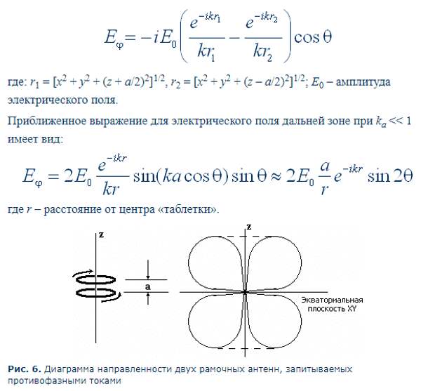 рис6 alter science