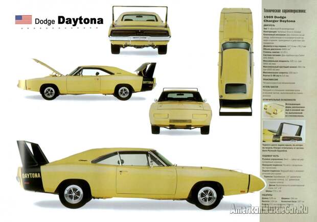 Dodge Daytona 1969 poster