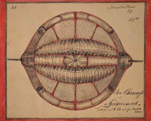 Исторически секретная антигравитационная технология