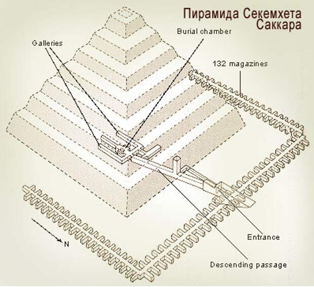 Подземные галереи Хетепсехема: внутри закрытых коридоров