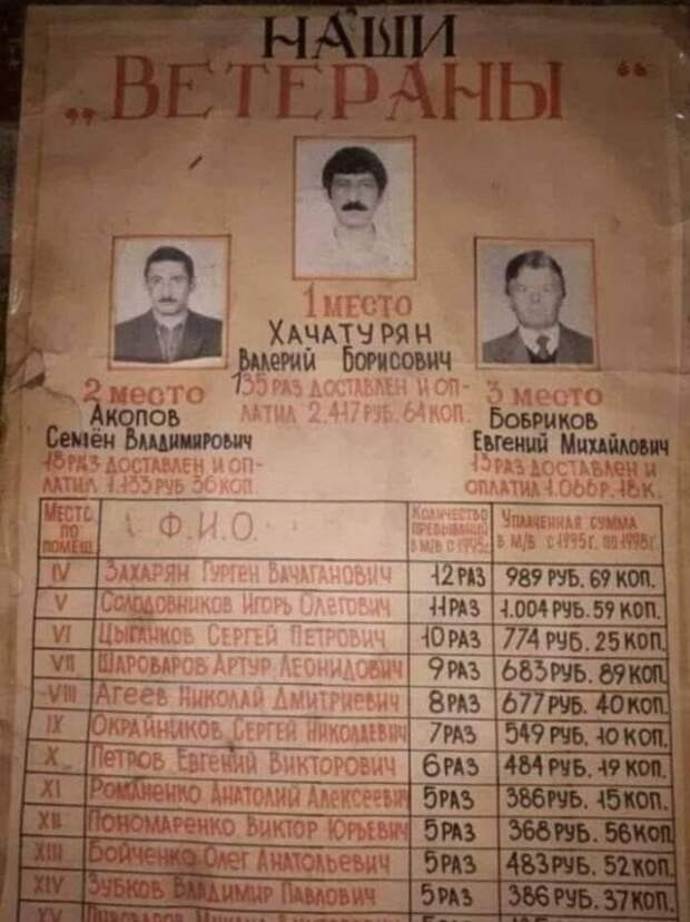 Подборка атмосферных фотографий из 90-х