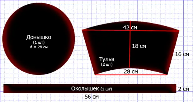 СТИЛЬНЫЙ БЕРЕТ СВОИМИ РУКАМИ.