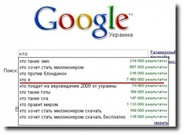 Необычные запросы в поисковых, какую информацию люди ищут в интернете?
