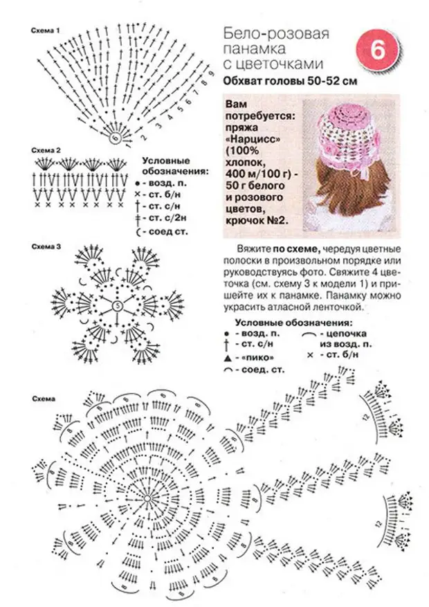 Панамка летняя детская крючком схема и описание