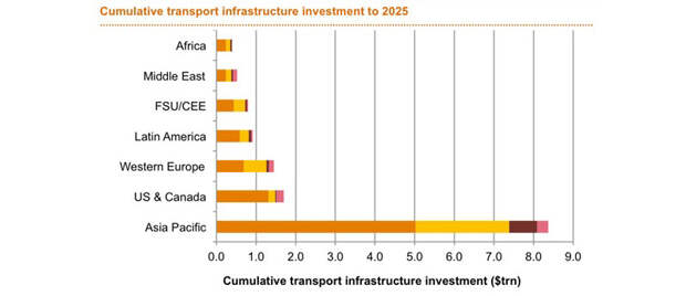 SkyWay открывает офисы в Индии и Индонезии