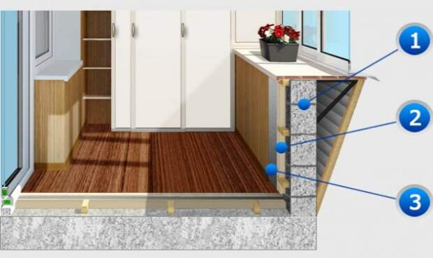 block_teplo-600x400