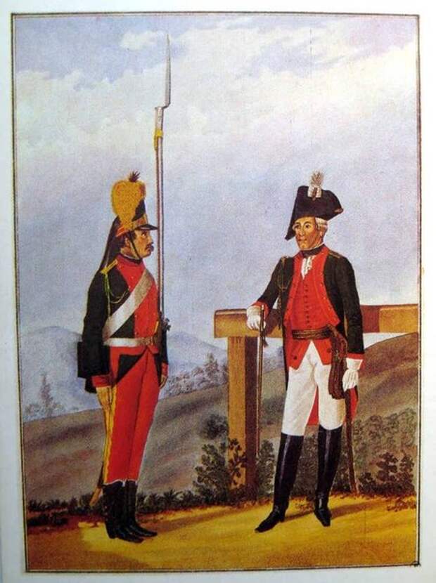 Форма русской армии 1756 - 1796 гг.