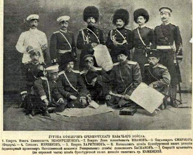 На Русско-японской войне, среди оренбургских казаков, 1904 — 1905 гг.