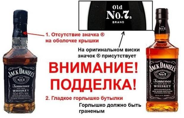 Осведомлен - значит вооружен!