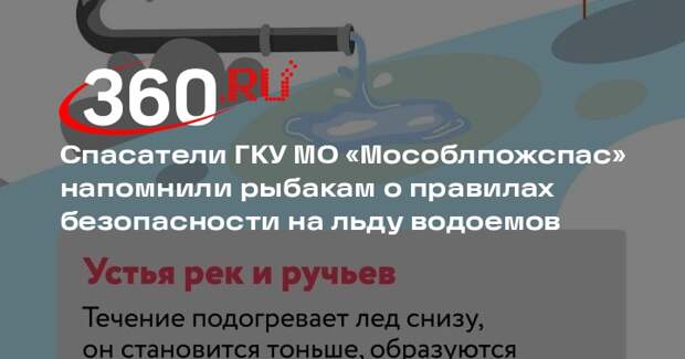 Спасатели провели профилактику на водоемах Подмосковья