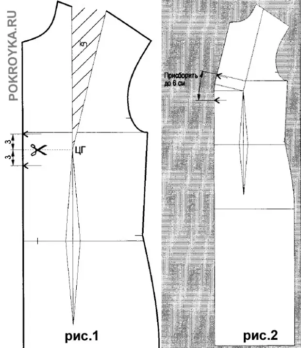 Выточка на платье. Платье с выточками лекало. Моделирование отрезного платья. Выточки для моделирования платья. Лекала платья с вытачками.