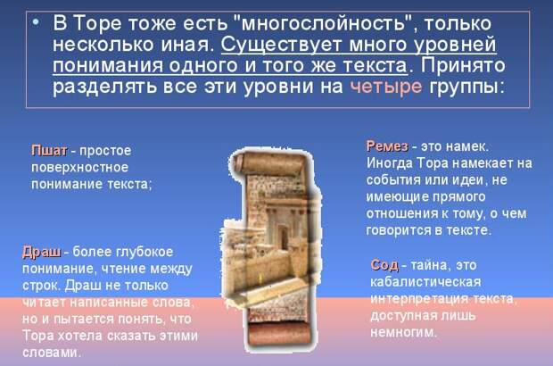 Человеческая душа ищет своё начало в Церкви, а что в ней находит?