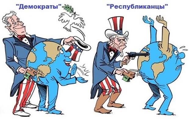 Политика США в мире
