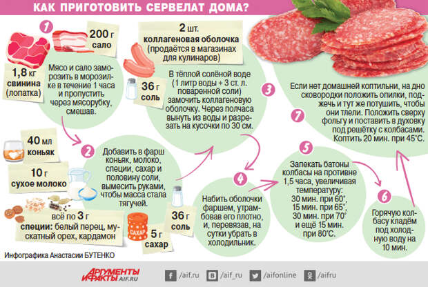 Нажмите для увеличения