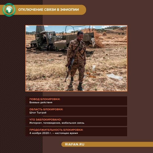 Как блокировка соцсетей стала инструментом борьбы с оппозицией в странах Африки