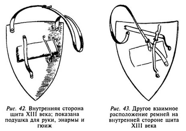 Щит рыцарский схема