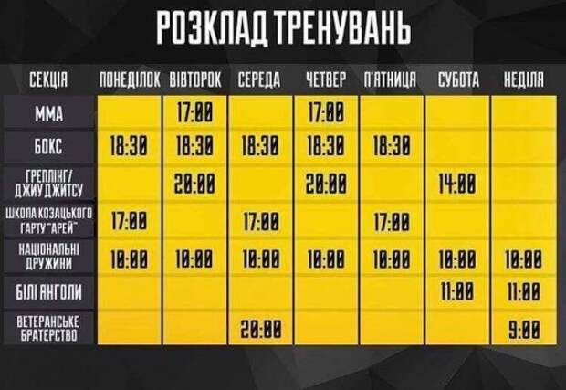 Рычание «волков» Билецкого, или Сакральная жертва Порошенко: К чему Украина готовит «белого вождя»