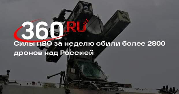 Силы ПВО за неделю сбили более 2800 дронов над Россией