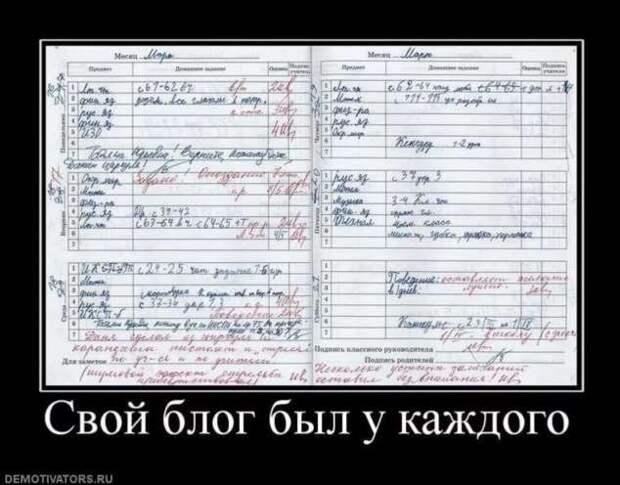 Прикольные демотиваторы с надписями. Подборка chert-poberi-dem-chert-poberi-dem-04000330082020-15 картинка chert-poberi-dem-04000330082020-15
