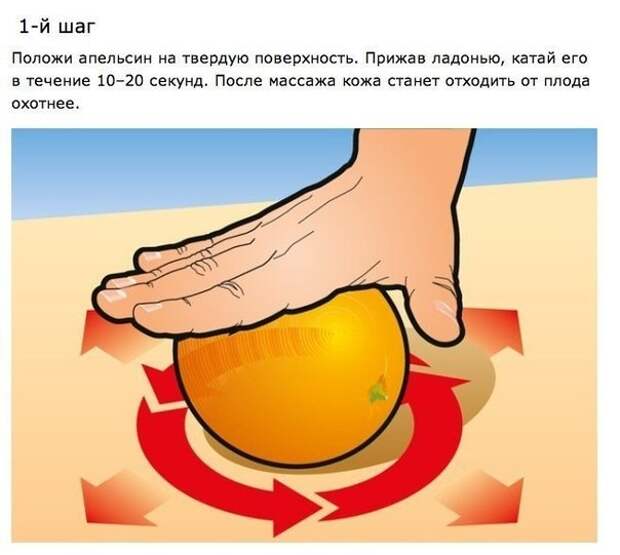 Самый простой способ очистить апельсин