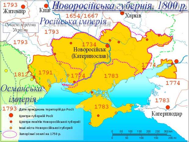 Крым и другие возвратные территории России