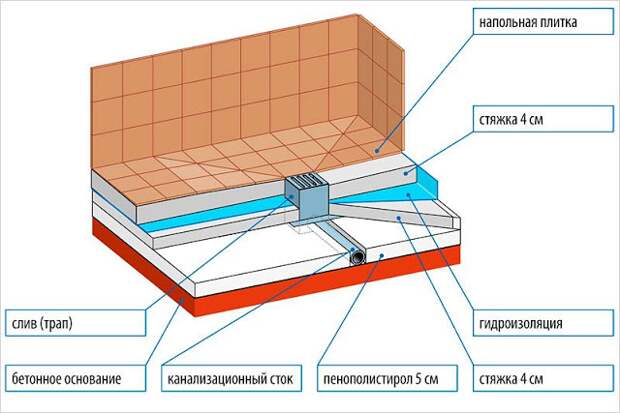 Введите описание картинки