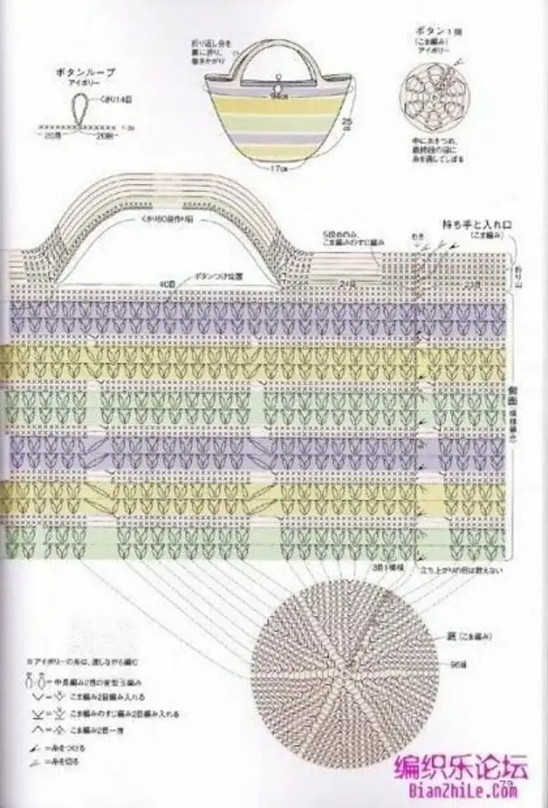 Схема сумки из рафии крючком