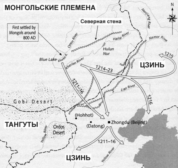 Рис. 3. Схема стен и направления ударов монголов под командованием Чингисхана против империи Цзинь (Lovell, 2006; с изменениями). Genofond_2020_China_Walls_Figure_3