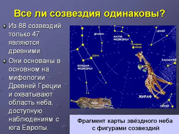 Сколько звезд в созвездии. Созвездия названия. Созвездия на небе и названия. Какие бывают созвездия названия. Названия основных созвездий.