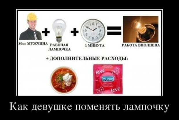 Убойные демотиваторы (24 шт)