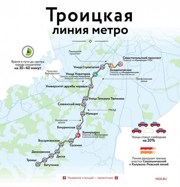 Студенты и то, что облегчает им жизнь