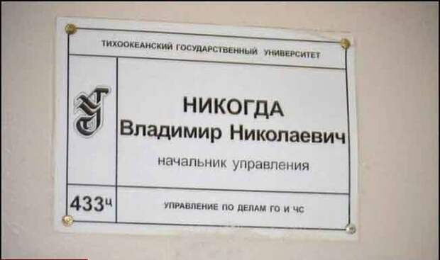Говорящие фамилии, ч.2 Фамилия, Говорящие фамилии, Коллекция, Длиннопост