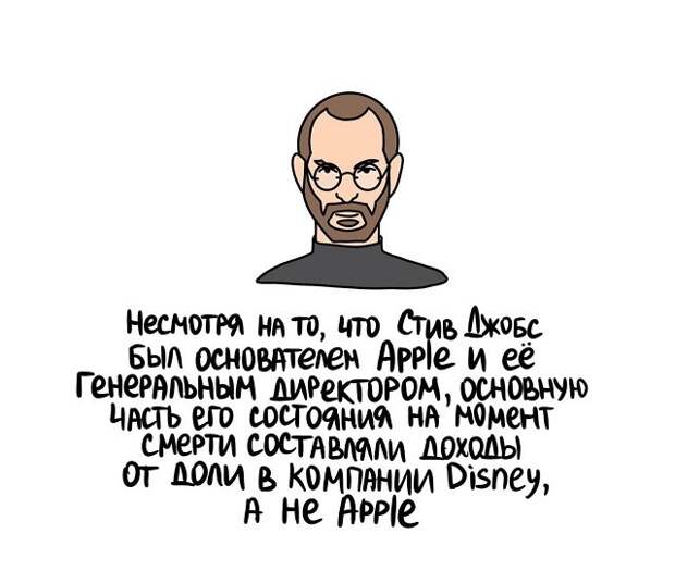 Любопытные коротенькие факты на все случаи жизни