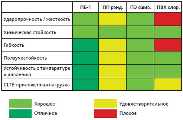 Введите описание картинки