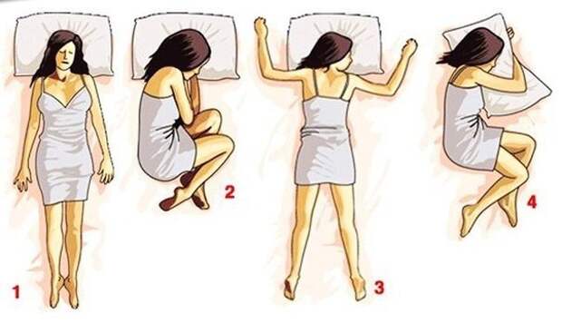 Мини-тест В какой позе Вы спите?