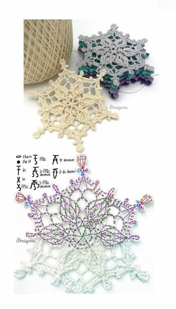 Снежинки танцуют, снежинки кружатся: изящные снежинки крючком для декора