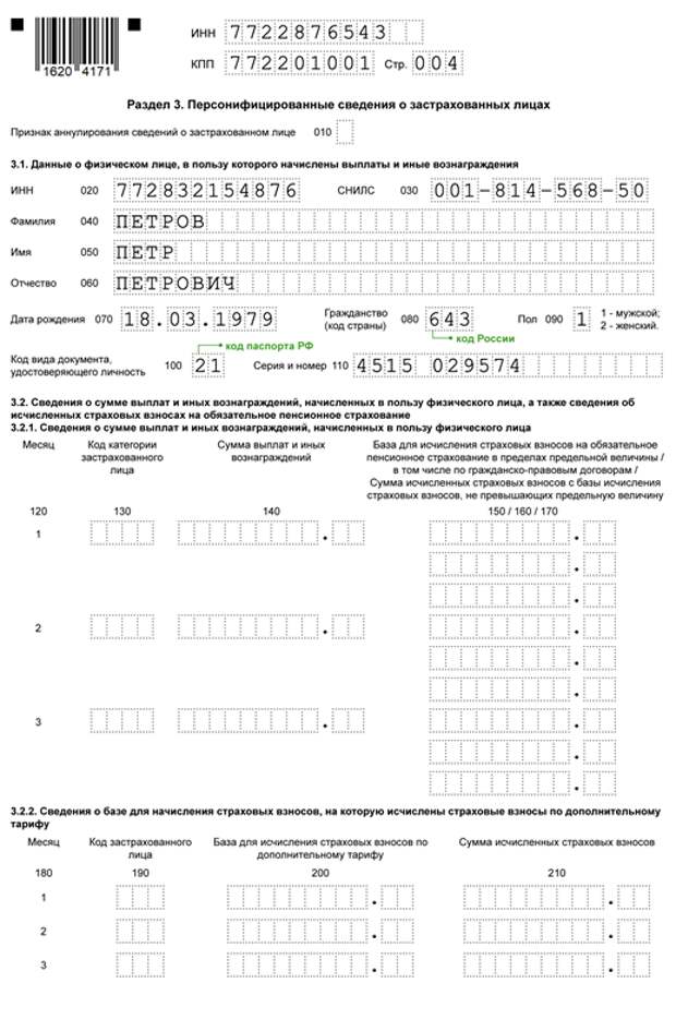 Расчет страховых взносов 0. Раздел 3 по страховым взносам. Нулевой РСВ образец. Расчет по страховым взносам нулевой. Нулевой РСВ 3 раздел 2021.