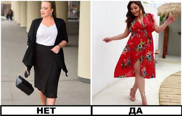 Неактуальные мифы и стереотипы о гардеробе plus size