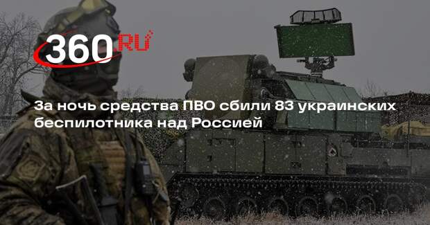 За ночь средства ПВО сбили 83 украинских беспилотника над Россией
