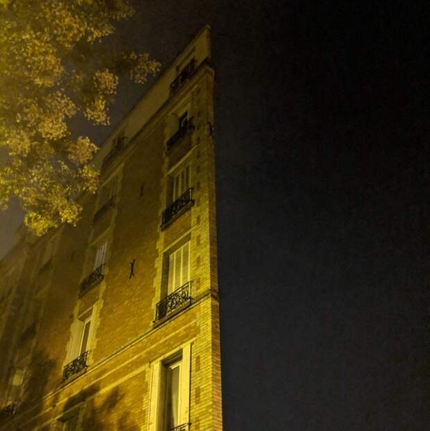 Фотографии с правильного ракурса