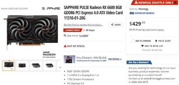Старт продаж Radeon RX 6600: тотальный дефицит и огромные ценники"