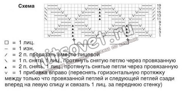 схема