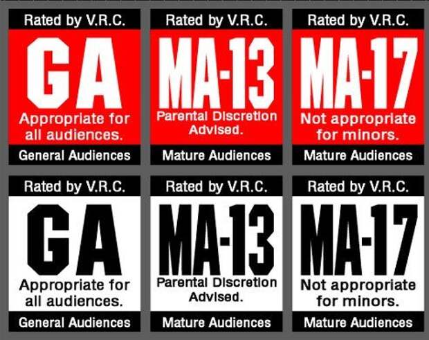 Videogame Rating Council Игровые приставки, игры, ностальгия