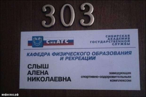 Говорящие фамилии, ч.2 Фамилия, Говорящие фамилии, Коллекция, Длиннопост
