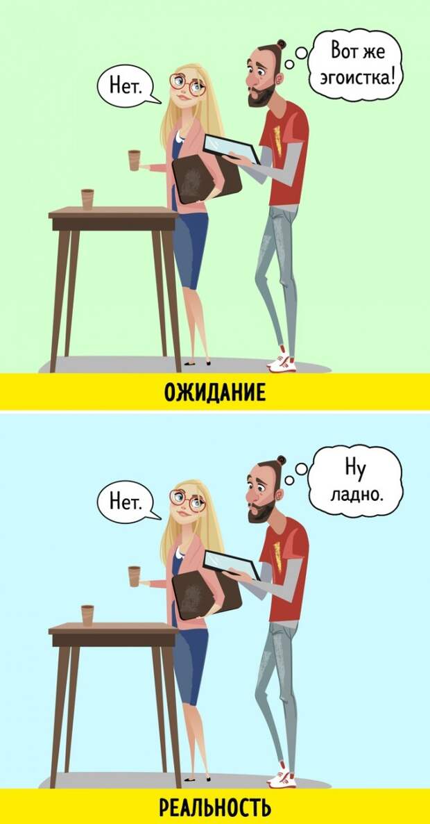 Как научиться твердо говорить «нет» даже друзьям