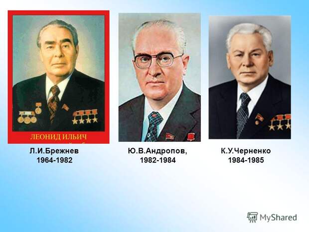 Андропов и Горбачев – кровавый путь к власти