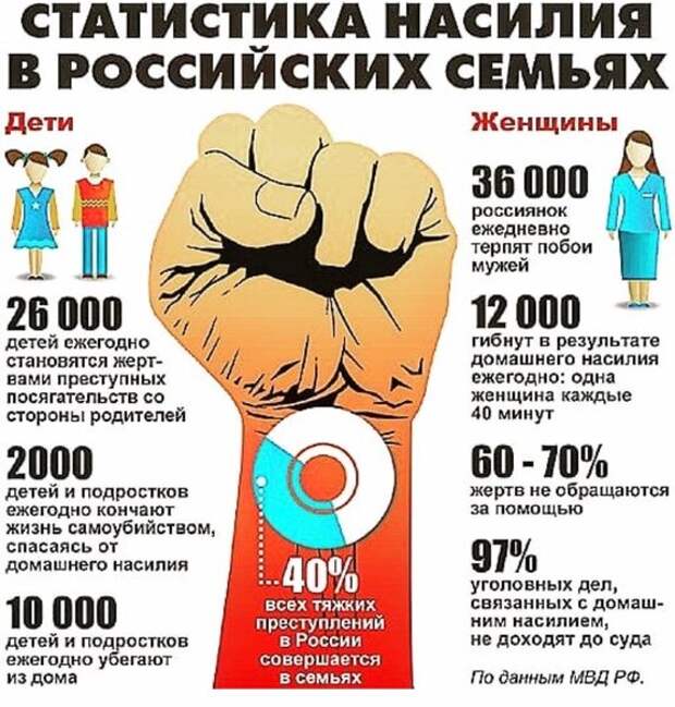 Сами виноваты?
