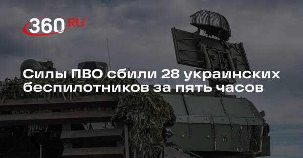 Силы ПВО сбили 28 украинских беспилотников за пять часов