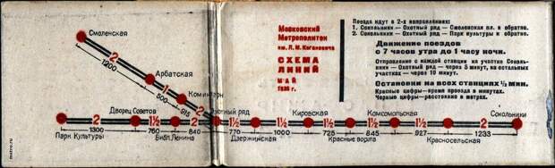 Первая официальная схема Московского метро, 1935. С сайта www.metro.ru.