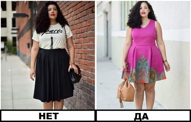Неактуальные мифы и стереотипы о гардеробе plus size